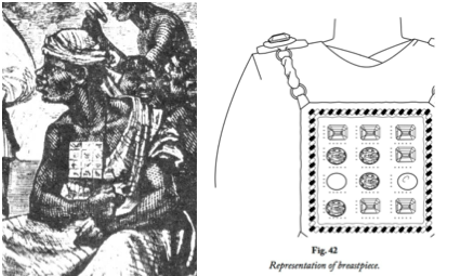 Historic engraving of an Ashanti figure wearing a gem-grid breastpiece, beside a labeled diagram of the breastpiece pattern